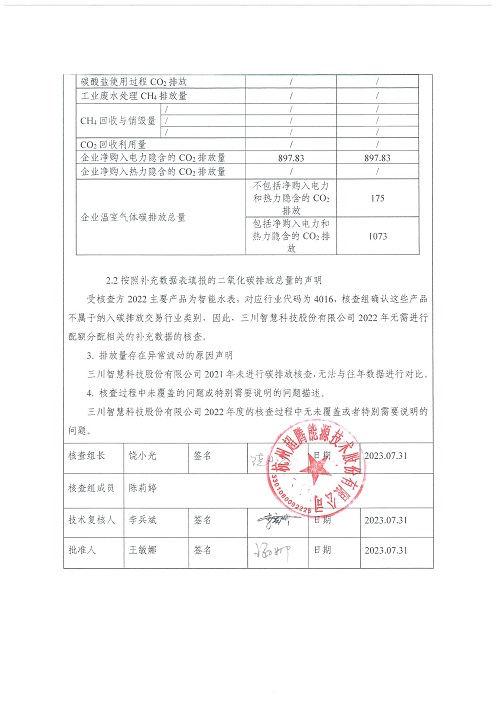 三川智慧科技股份有限公司-碳核查报告（2022年）(新)-1_页面_03.jpg